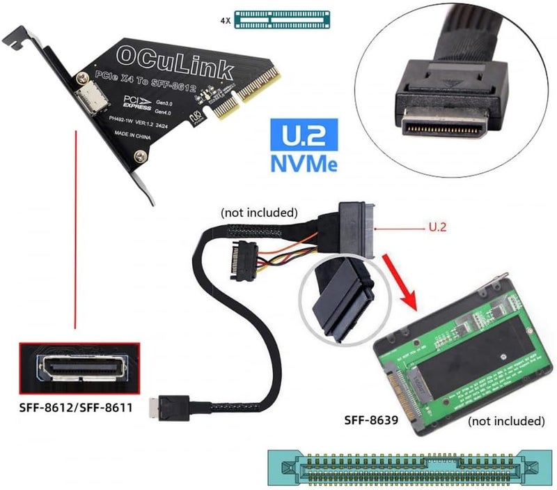 CY Adapter PCI-Express 4.0 PCIE 4X to Oculink SFF-8612 SFF-8611 Host Card for U.2 SSD eGPU External Graphics Card Dock - Image 5